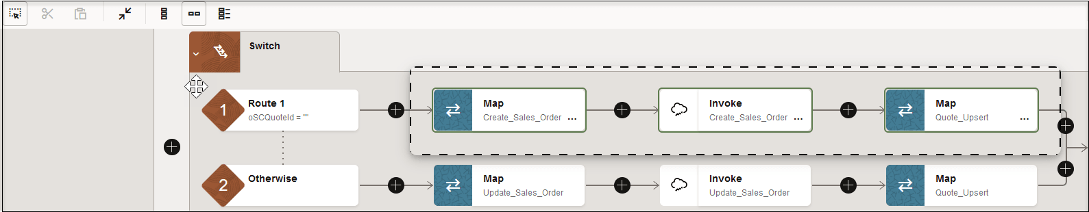 The switch action shows branches for Route 1 and Otherwise. In the Route 1 branch, the cursor has been dragged around the map, invoke, and map actions.