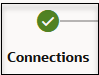 Configured connection