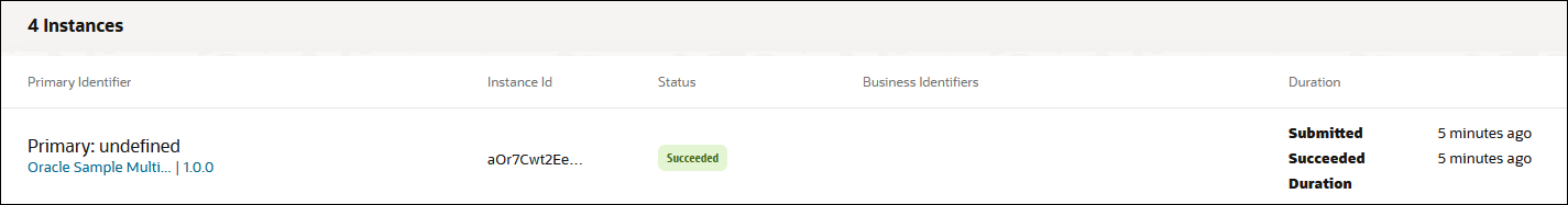 The instance is shown in the table with columns for Primary Identifier, Instance Id, Status, Business Identifiers, and Duration.
