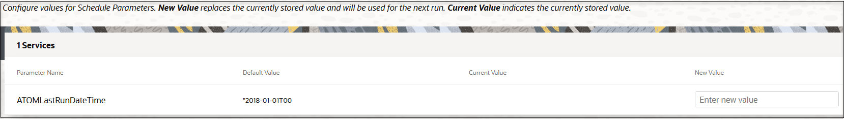 The Update Schedule parameters page shows columns for Parameter Name, Default Value, Current Value, and New Value.