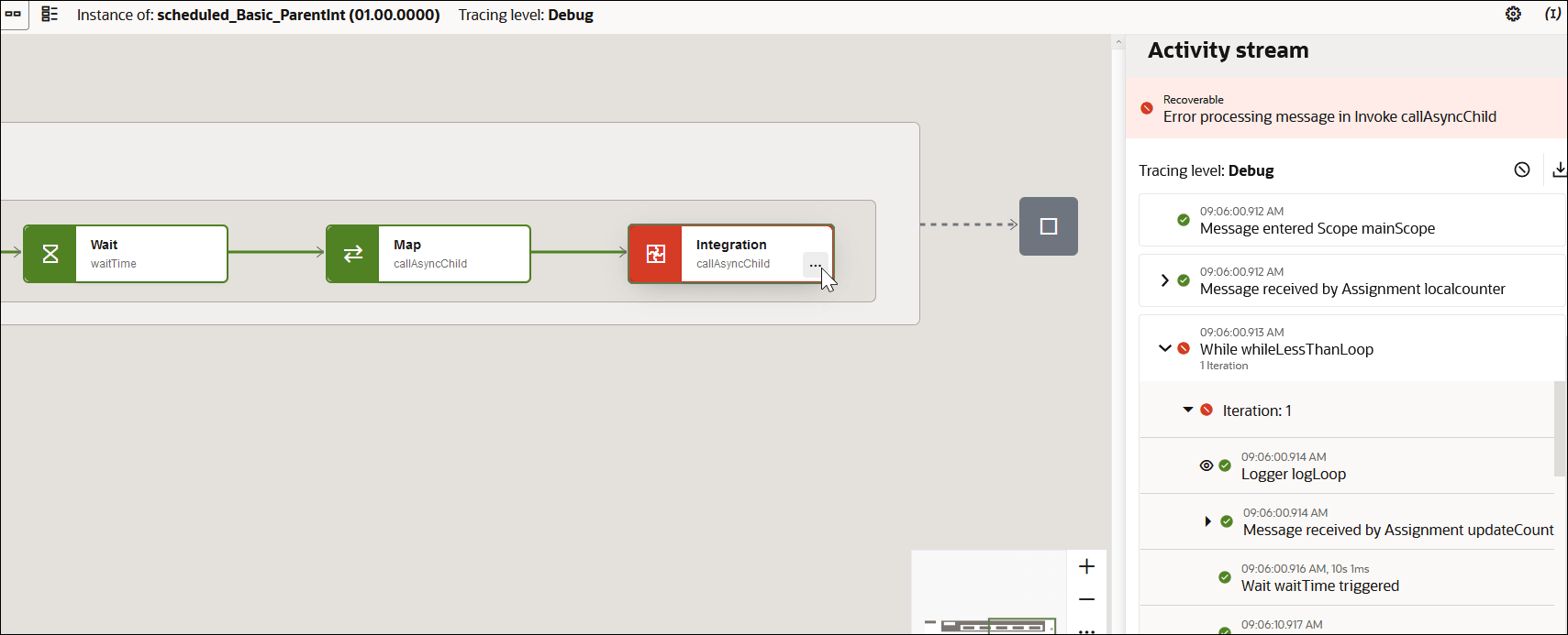 The integration flow appears on the left. The integration action in error is shown in red. The Actions menu for the integration element in error has been selected to show the exact section of the activity stream where the error occurred.