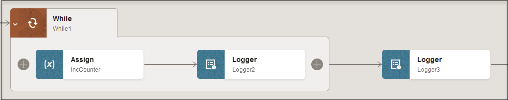 The While action is expanded to show assign and logger actions. A separate logger action is shown that is outside the while action. The While action is expanded to show assign and logger actions. A separate logger action is shown that is outside the while action.