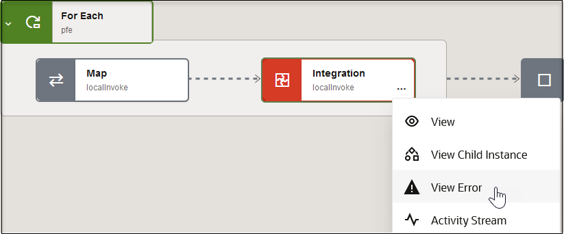 This image shows a for each action that includes a map action and an integration action. The Actions menu of the integration action is selected to show the View, View Child Instance, View Error (which is being selected), and Activity Stream options.