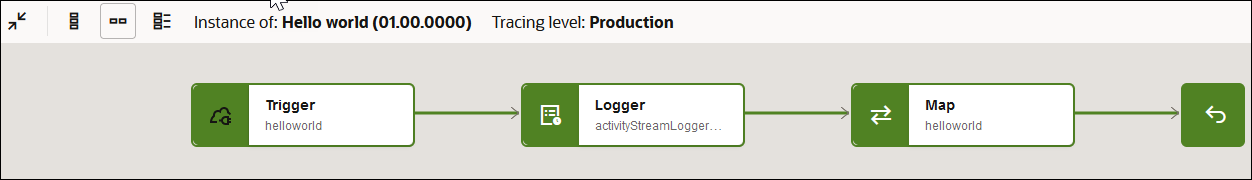 The trigger, logger, mapper, and return icon are shown.