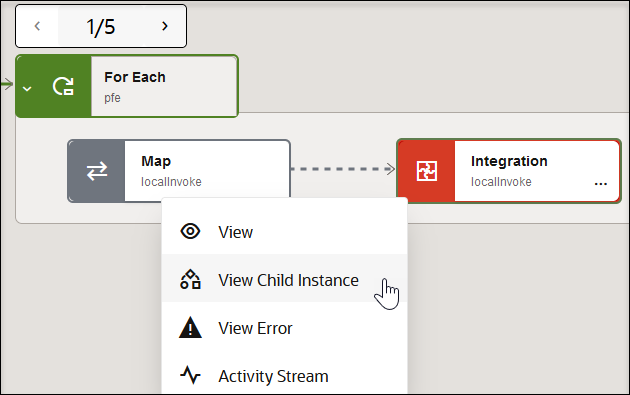 The actions menu is selected for the integration action to show View Child Instance being selected.