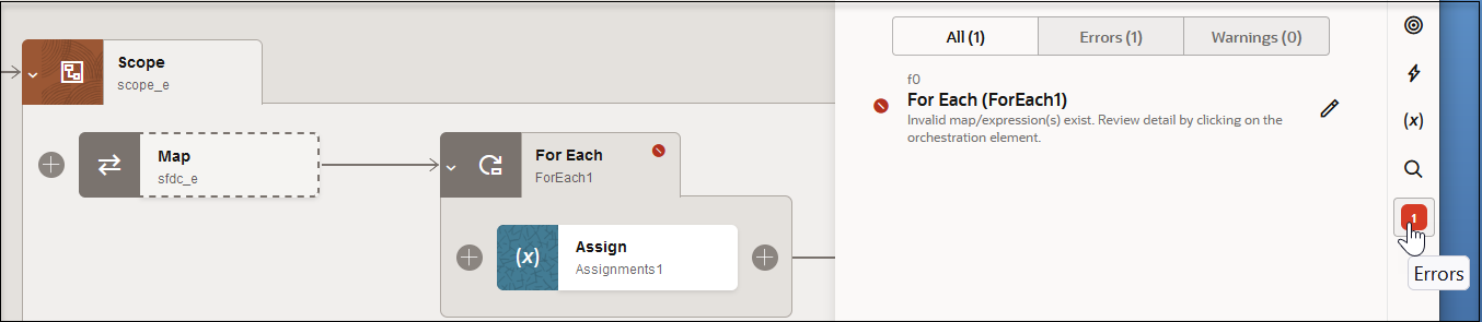 The Scope action shows map, for-each, and assign actions. Five icons are shown horizontally on the right.