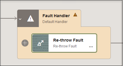 The fault handler shows a re-throw fault action inside it.