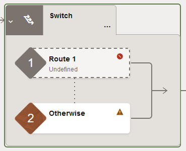Switch action with Route 1 and Otherwise branches.