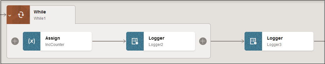 The While action is expanded to show assign and logger actions. A separate logger action is shown that is outside the while action.