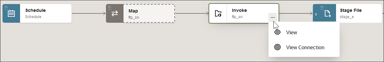 Schedule, Map, Invoke, and Stage File actions are shown. The actions menu of the Invoke is selected to show options for View and View Connection.