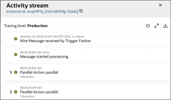 The activity stream shows the Tracing level set to Production. Three icons appear to the right. The stream shows the major milestones, including expandable entries for the Parallel Action with two branches and the Parallel Action with three branches.