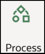 The Process icon for Oracle Integration Generation 2