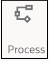 The Process icon for Oracle Integration 3