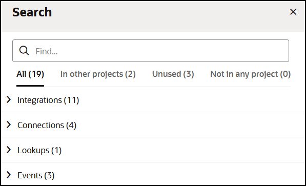The Summary report shows tabs for the dependent resources in the current project, the dependent resources being used in other projects, the unused dependent resources, and the dependent resources being used that are not in projects.
