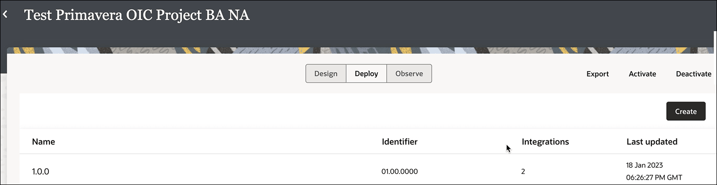 The Design, Deploy (which is selected), and Observe tabs are shown. To the right are the Export, Activate, and Deactivate links. Below is a table with columns for Name, Identifier, Integrations, and Last updated. One deployment named 1.0.0 is shown.