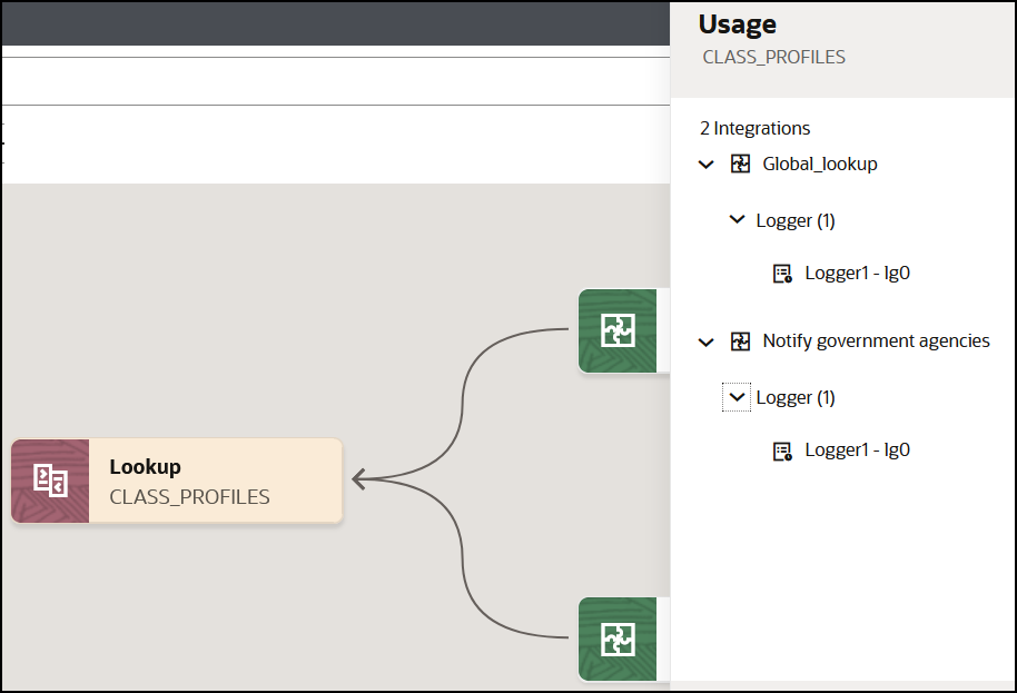 The Usage panel is displayed to show where lookups are being used in integrations.