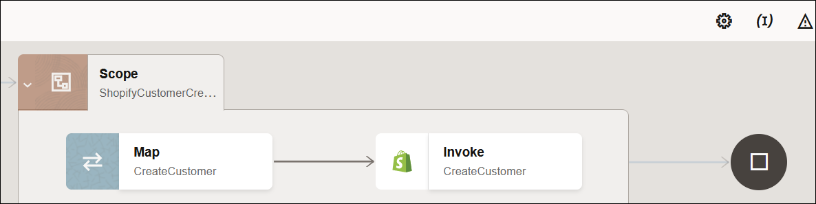 The integration canvas shows eight icons at the top. Below is an integration with a trigger, scope, map, and invoke.