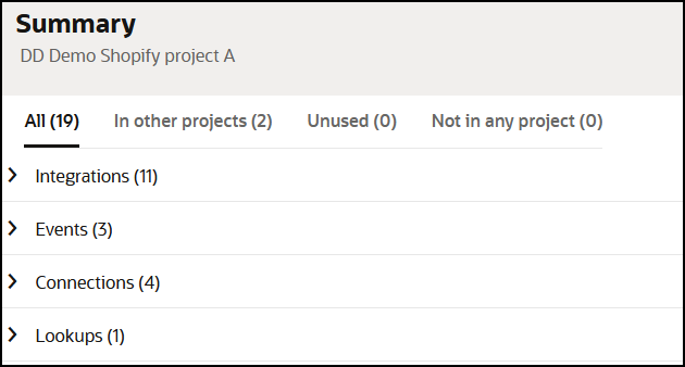 The Summary report shows tabs for the dependent resources in the current project, the dependent resources being used in other projects, the unused dependent resources, and the dependent resources being used that are not in projects.