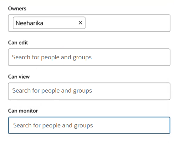 The Share panel shows fields for Owners (Neerharika is entered, Can edit, Can view, and Can monitor.