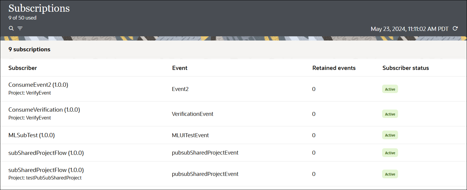 The Subscriptions page shows that 9 of 50 subscription integrations are used. A table with columns for Subscriber, Event, Retained events, and Subscriber status is displayed. Integrations listed in the Subscriber column that are part of a project are identified by the word Project.