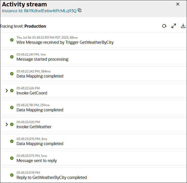 The Activity stream panel is shown. The instance ID value is shown. The Tracing level is set to production. Below this are sections of the integration through which the message was passed. Each is green, indicating success. The Activity stream panel is shown. The instance ID value is shown. The Tracing level is set to production. Below this are sections of the integration through which the message was passed. Each is green, indicating success.