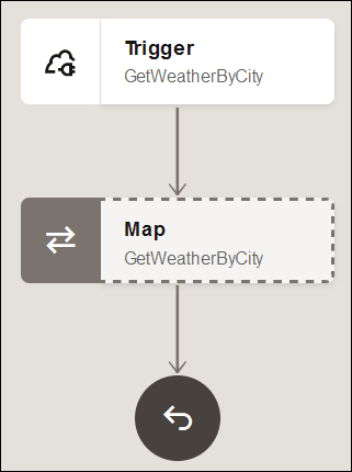 The trigger and map icons are shown. The trigger and map icons are shown.