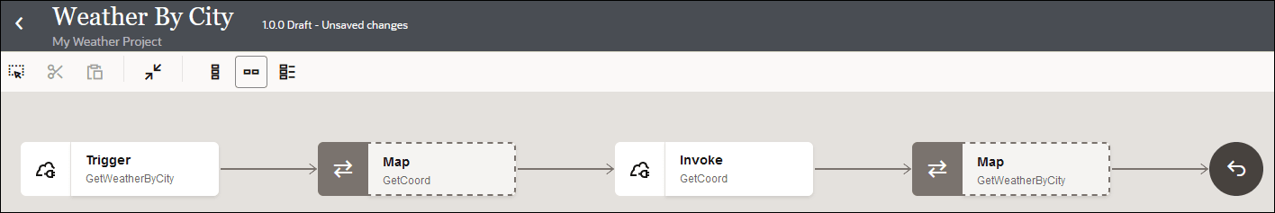 The trigger connection, map, invoke, and map are shown in the integration canvas. The trigger connection, map, invoke, and map are shown in the integration canvas.