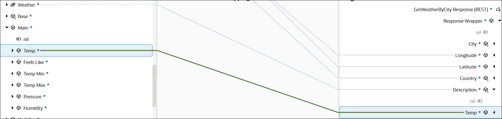 The source Temp element has been dragged to the target Temp element. The source Temp element has been dragged to the target Temp element.