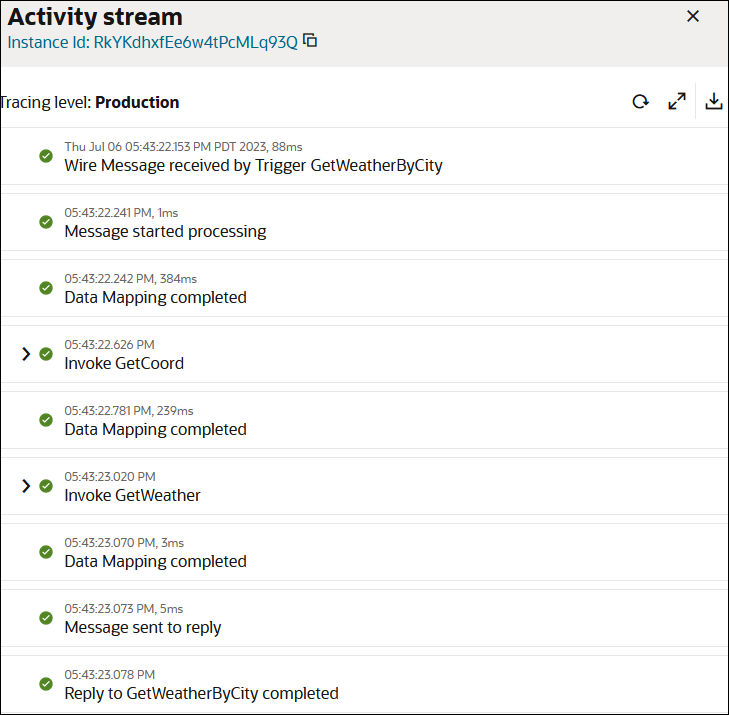 The Activity stream panel is shown. The instance ID value is shown. The Tracing level is set to production. Below this are sections of the integration through which the message was passed. Each is green, indicating success.