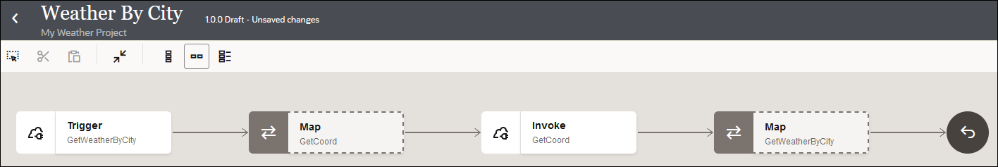 The trigger connection, map, invoke, and map are shown in the integration canvas.