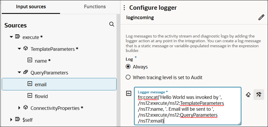 The Input sources (which is selected) and Functions tabs are shown. Below this, QueryParameters is expanded to show email being selected. The Configure logger section is shown to the right. The route is named logincoming. Below is the Log section, with options for Always (which is selected) and When tracing level is set to Audit. Below this is the Logger message field. The field includes a value of fn:concat('Hello World was invoked by ', /ns12:TemplateParameters/ns18:name, '. Email will be sent to ', /ns12:execute/ns12:QueryParameters/ns18:email). To the right of this field are two icons.