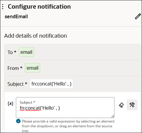 The Configure notification panel shows a name of sendEmail and an Edit icon. Below this is the To field with a value of email, The From field with a value of email, the Subject fields with a value of fn:concat('Hello' , ). Two icons appear to the right.