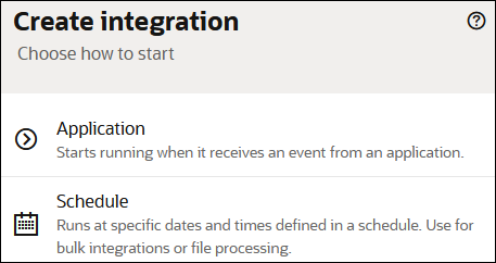 The Create integration panel shows selections for Application and Schedule.