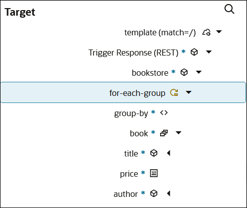 The Target tree shows the for-each-group and group-by elements above the book element.