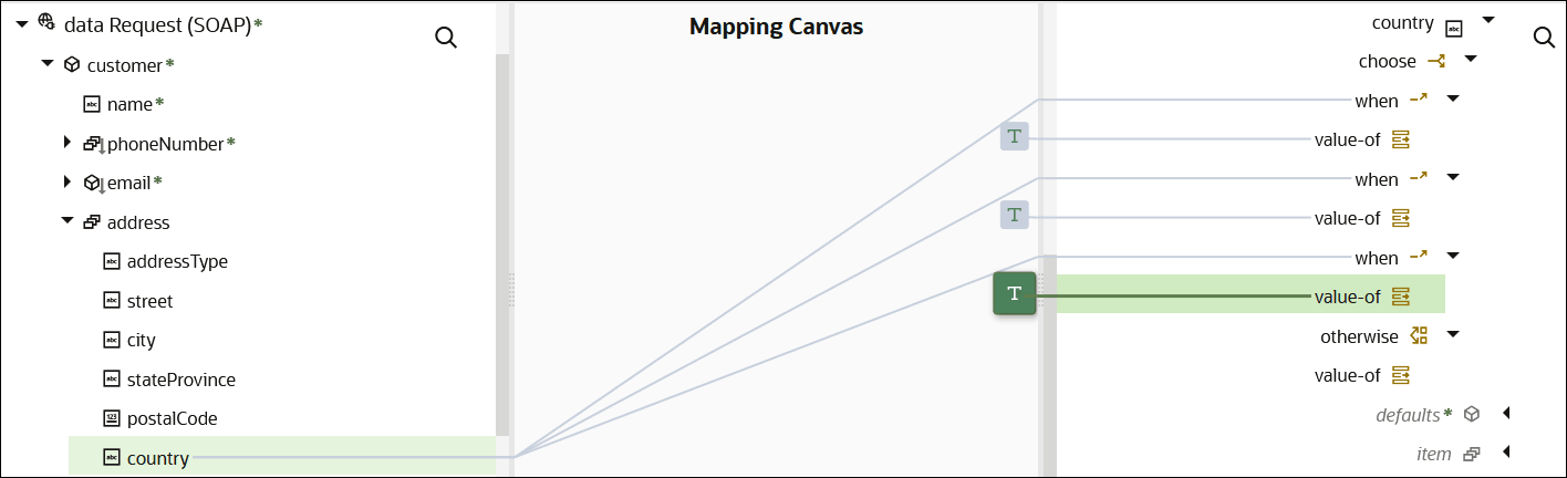 The source element has been connected to the first when construct in the target mapper tree. The Expression Builder is open at the bottom of the page with the corresponding mapping logic (with "United States of America" added at the end of the logic construct).