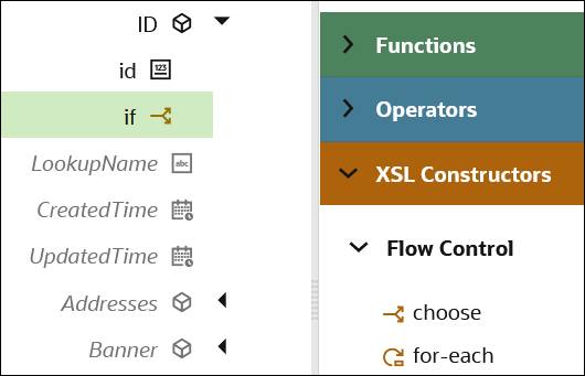 An if statement is highlighted in green in the Target data structure. To the right, the Functions, Operators, and XSL Constructors sections are shown. XSL Constructors is expanded to show the Flow Control category, which includes options for choose and for-each.