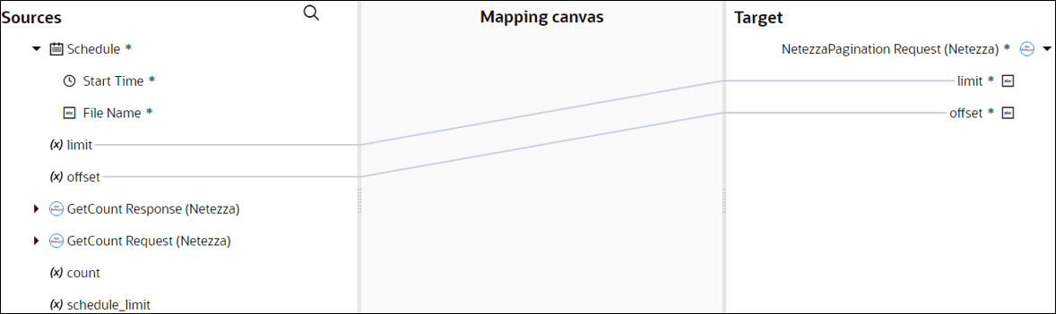 The Sources, Mapping canvas, and Target sections are shown. The source limit element is mapped to the target limit element. The source offset element is mapped to the target offset element.