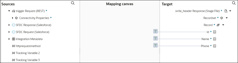 The Sources, Mapping canvas, and Target sections are shown. The target id, Name, and Phone elements have been defined (each as a "T" icon).