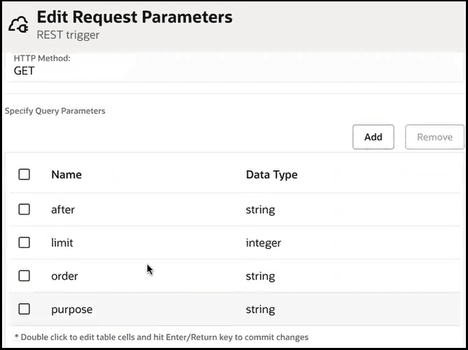 The Edit Request Parameters page is shown for the REST Adapter trigger connection. The HTTP method is GET. The Add and Remove buttons are shown. The after, limit, order, and purpose query parameters are shown, along with their specific data types. The Edit Request Parameters page is shown for the REST Adapter trigger connection. The HTTP method is GET. The Add and Remove buttons are shown. The after, limit, order, and purpose query parameters are shown, along with their specific data types.