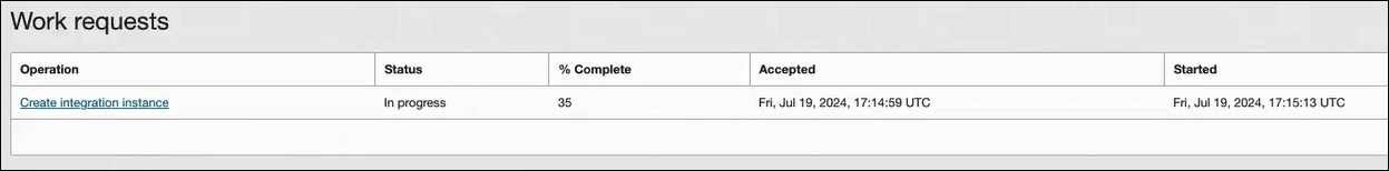 The Work requests section shows a table with rows for Operation, Status, % Complete, Accepted, and Started.