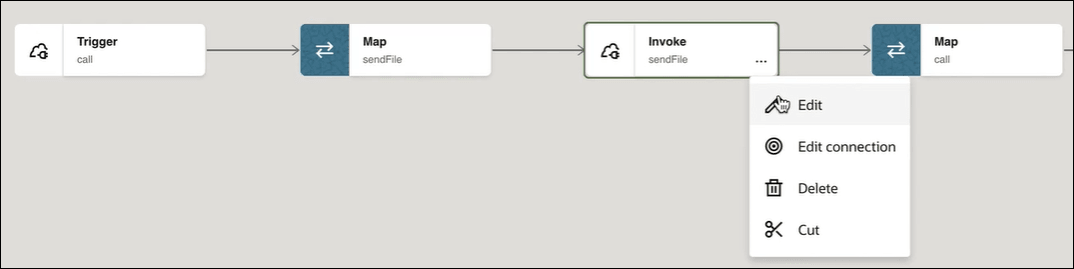 The integration shows a trigger, map, invoke, and map. The actions menu of the invoke is selected to show a menu with several options, including the Edit option at the top. The integration shows a trigger, map, invoke, and map. The actions menu of the invoke is selected to show a menu with several options, including the Edit option at the top.