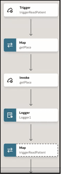 The integration shows a trigger connection, map action, invoke action, log action, and map action.