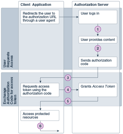 Description of icsre-dt-001.png follows Description of icsre-dt-001.png follows