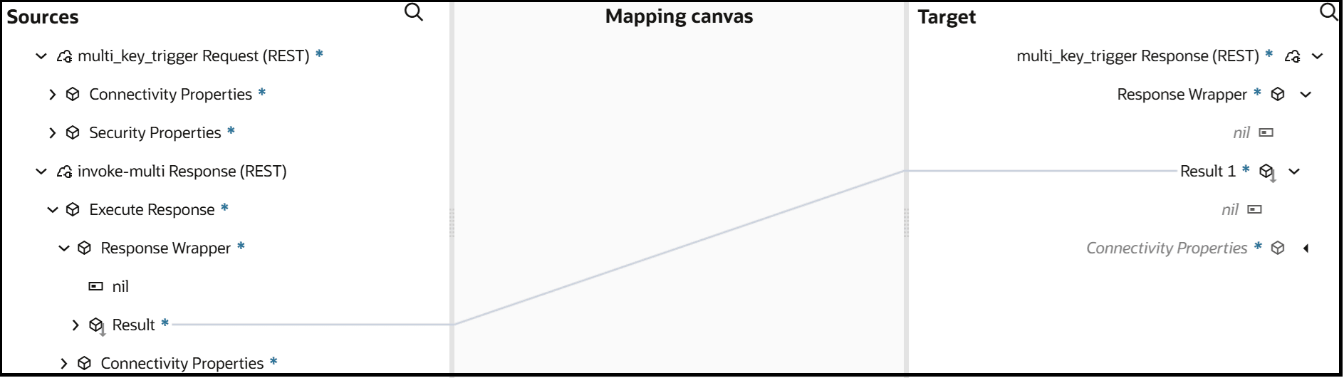 The Sources, Mapping canvas, and Target sections are shown. The Result source element is mapped to the target Result 1 element.