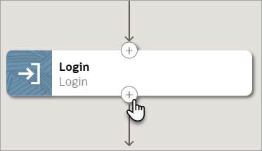 A mouse cursor points to an action in the canvas and hovers over the plus sign button, which appears at the bottom of the rectangle that represents the action. A plus sign button also appears at the top of the rectangle, for adding an action after the current action.