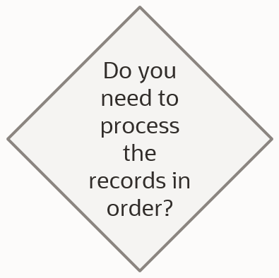 Do you need to process the records in order?