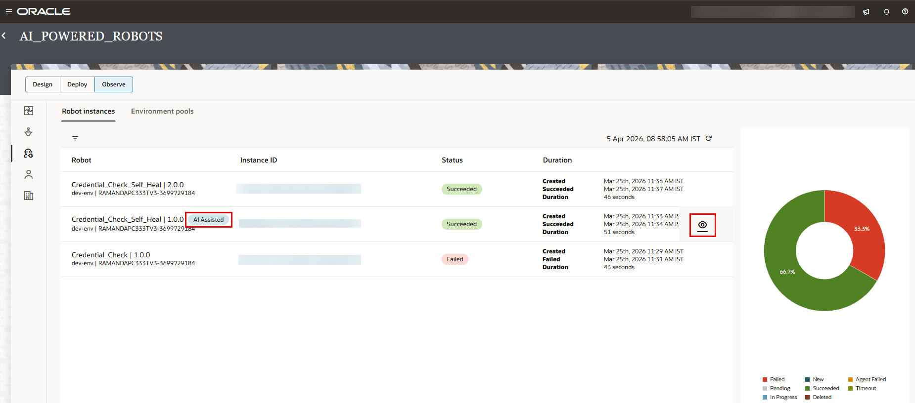 Monitor an AI-assisted self-healing robot