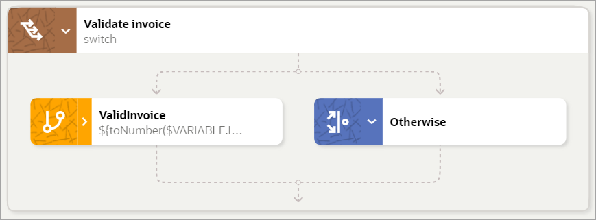 On the canvas, the switch condition contains two conditions: Condition 1 and Otherwise.