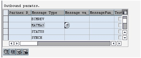 Description of outbound-parameters.png follows