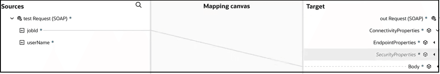 Data mapping canvas with source fields jobId and userName from a “test Request (SOAP)” message on the left, and an “out Request (SOAP)” target structure on the right containing ConnectivityProperties, EndpointProperties, SecurityProperties, and Body. A mapping line connects jobId to the target’s SecurityProperties.